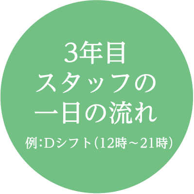 3年目スタッフの一日の流れ 例：Dシフト（12時〜21時）